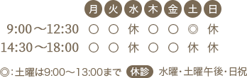 横浜市瀬谷区 循環器内科 内科 睡眠時無呼吸症候群 漢方内科の瀬谷いろどりハート内科クリニックの診療時間は月・火・木・金 9:00～12:30、14:30～18:00、土9:00～13:00 【休診】水曜、土曜午後、日曜・祝日